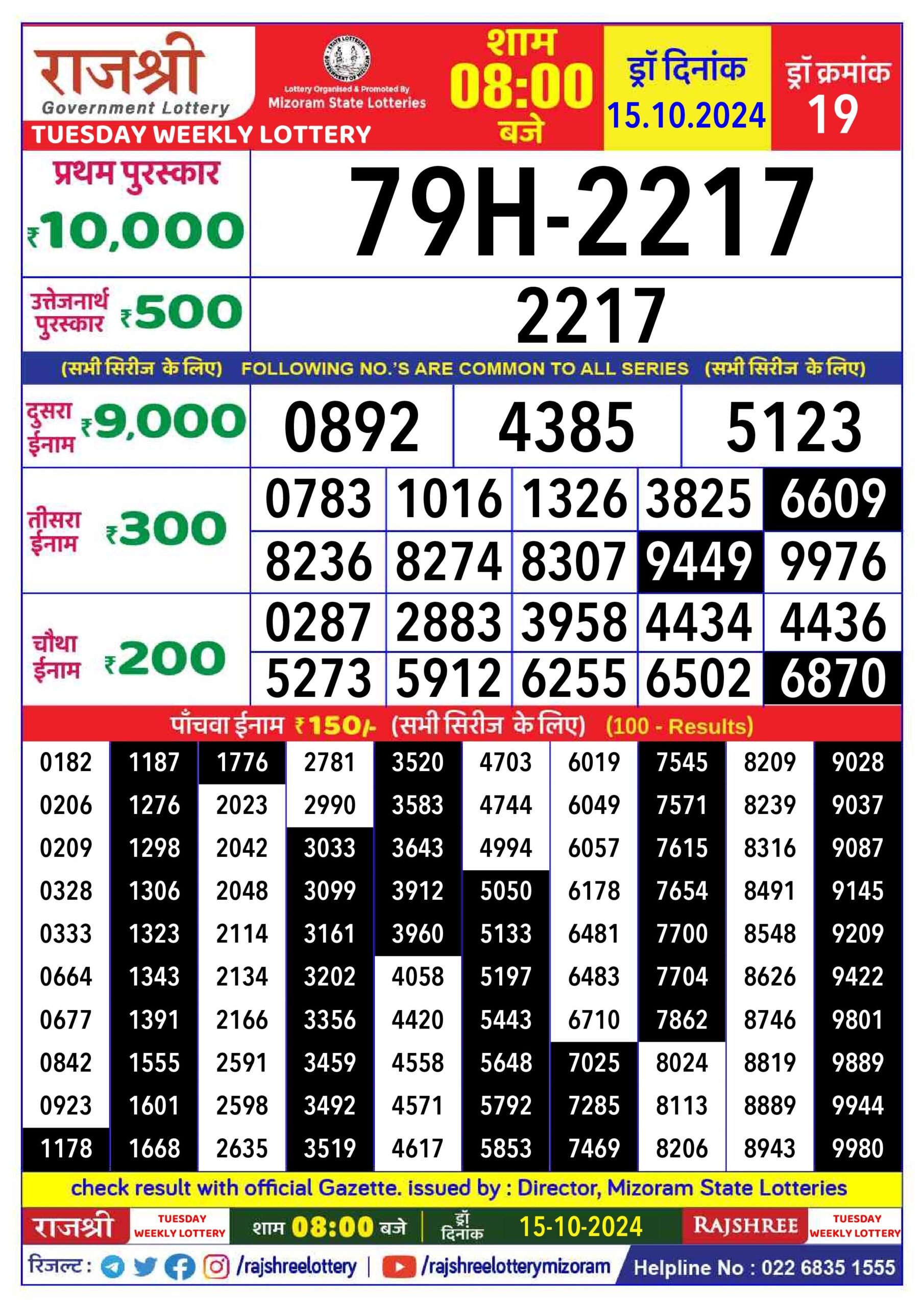 rajshree lottery result 8pm