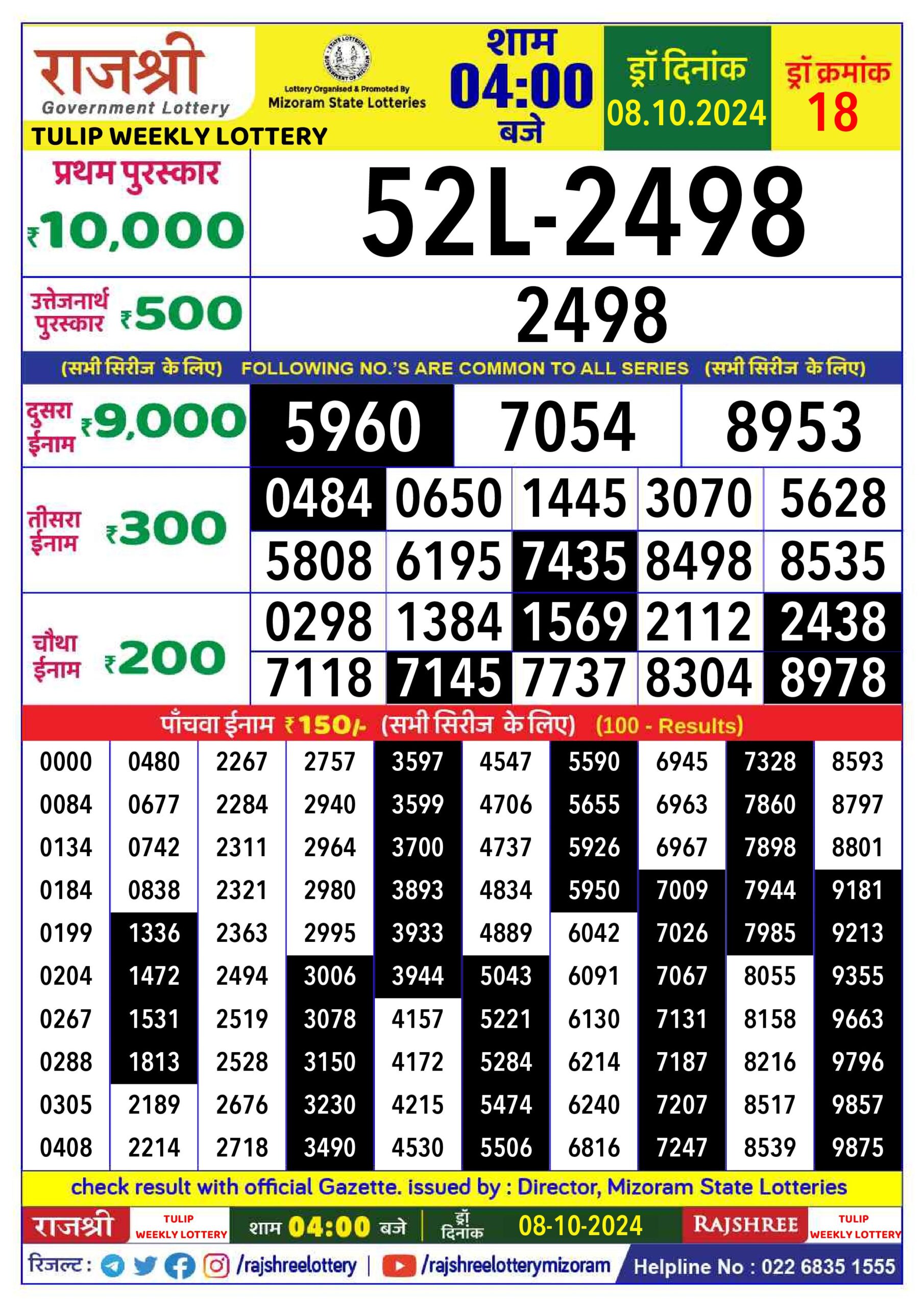 rajshree lottery result 4pm