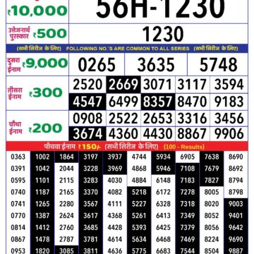 rajshree lottery result 4pm