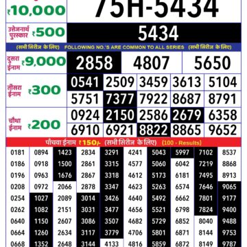 rajshree lottery result 8pm