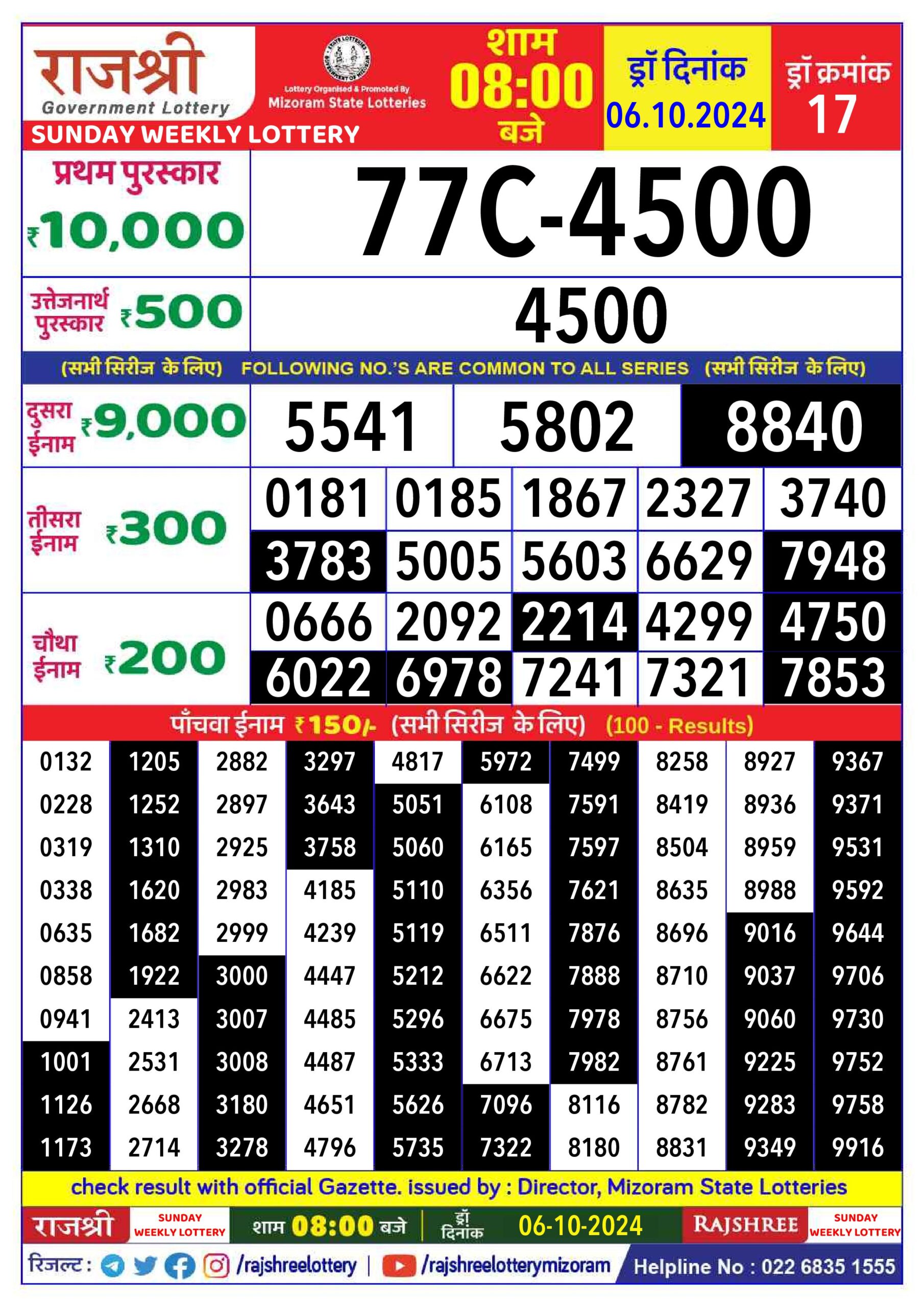 rajshree lottery result 8pm