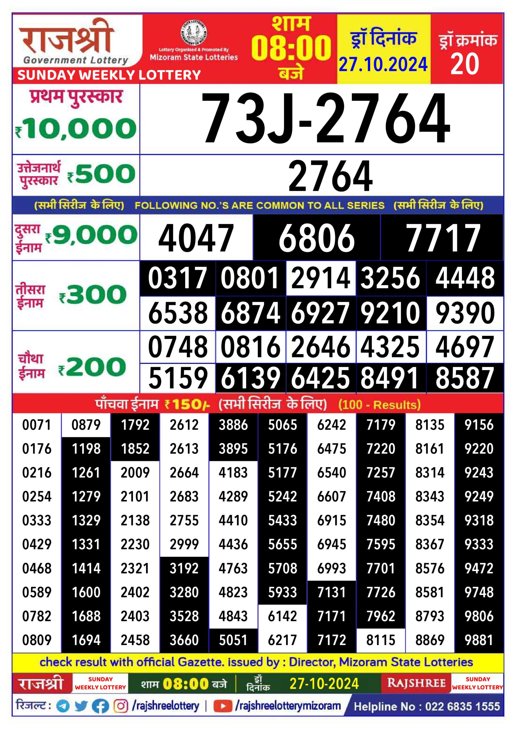 rajshree lottery result 8pm