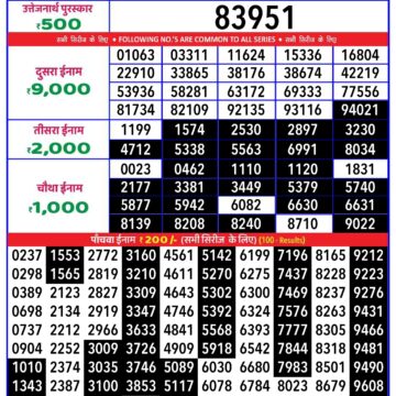 rajshree 20 lottery result 8:30pm