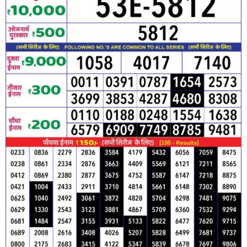 rajshree lottery result 4pm