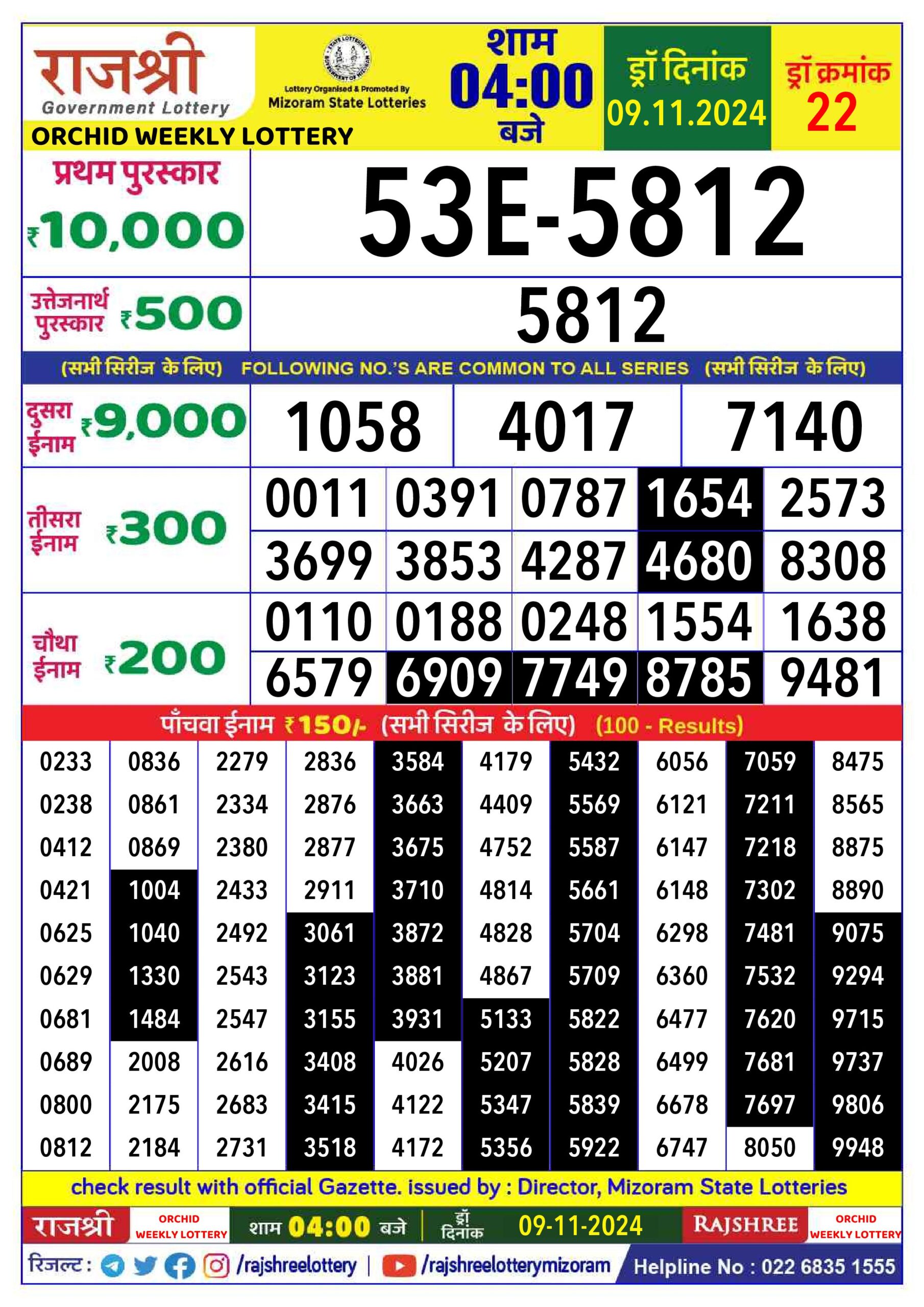 rajshree lottery result 4pm