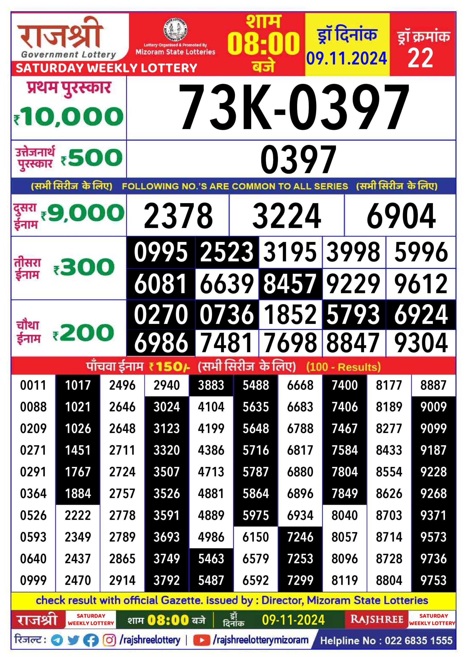 rajshree lottery result 8pm