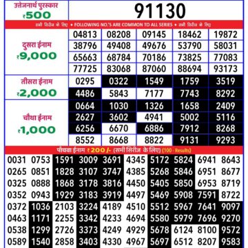 rajshree 20 lottery result 8:30pm