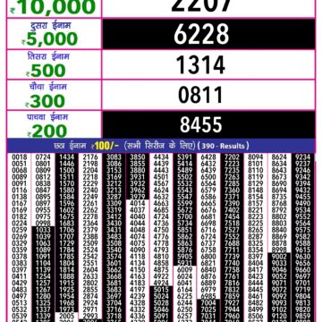 rajshree 10 evening lottery result 5:40pm