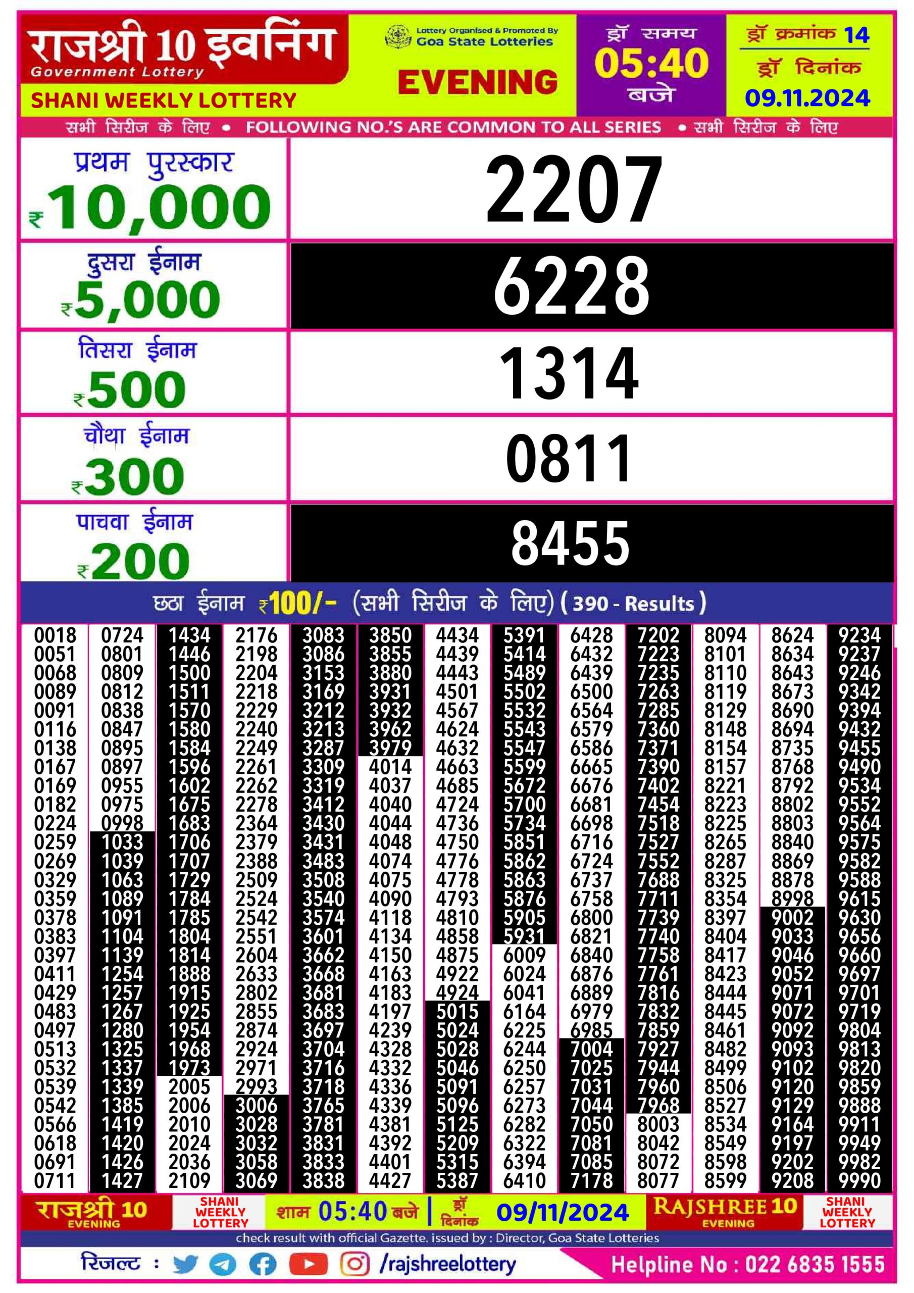 rajshree 10 evening lottery result 5:40pm