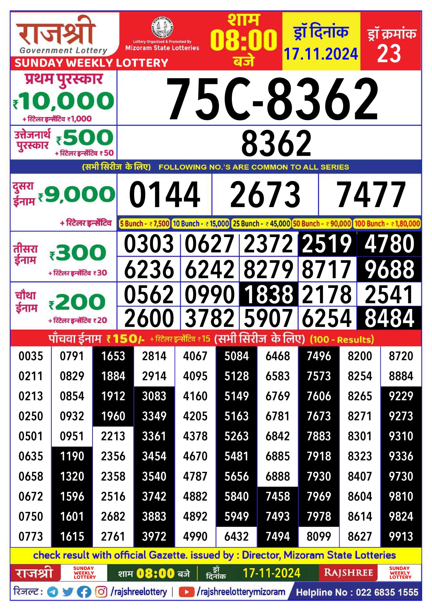 rajshree lottery result 8pm