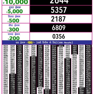 rajshree 10 evening lottery result 5:40pm