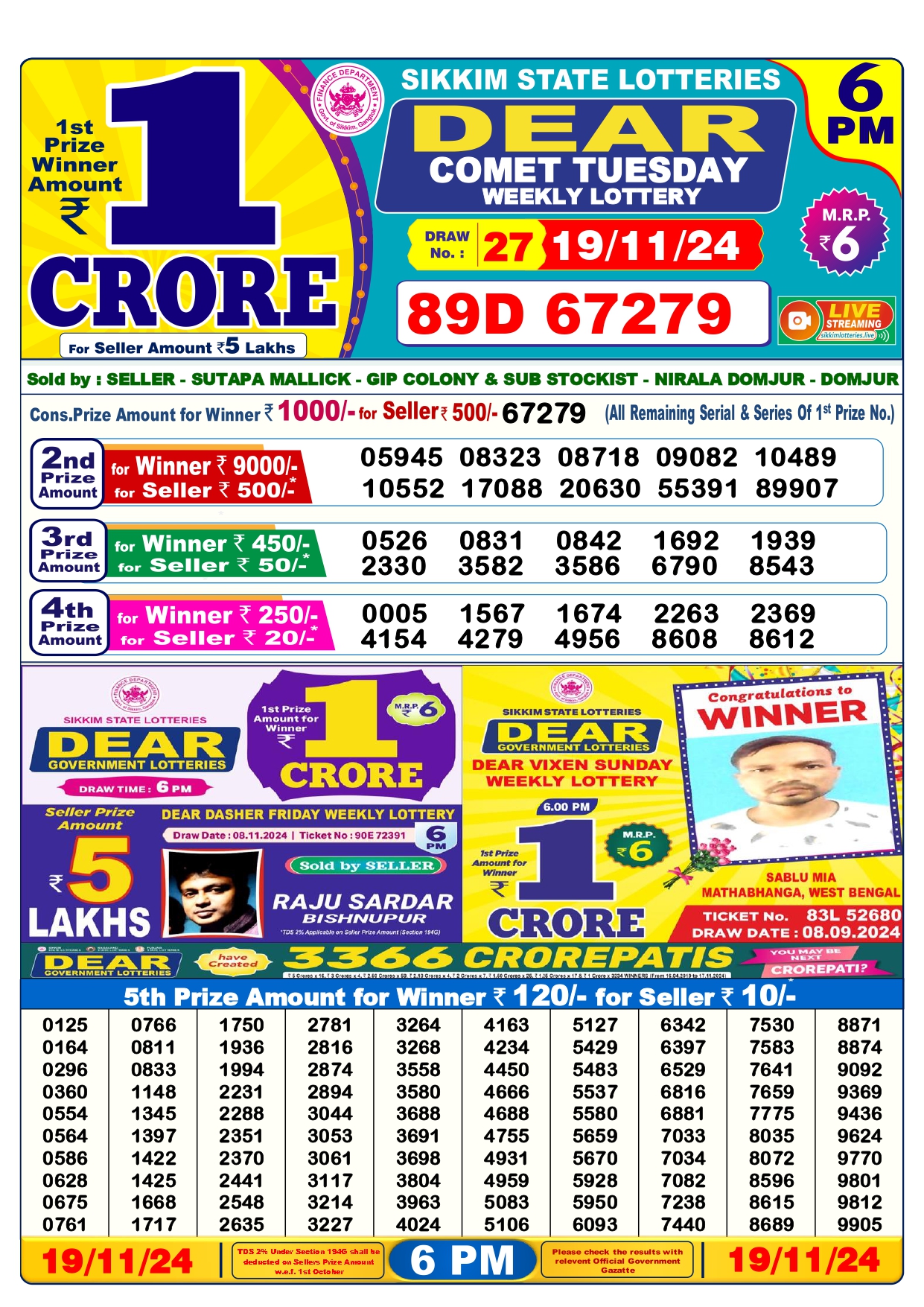 dear lottery result yesterday 6pm or lottery sambad yesterday or lottery result yesterday