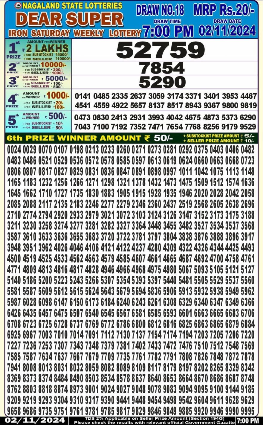 dear super weekly lottery result 7pm