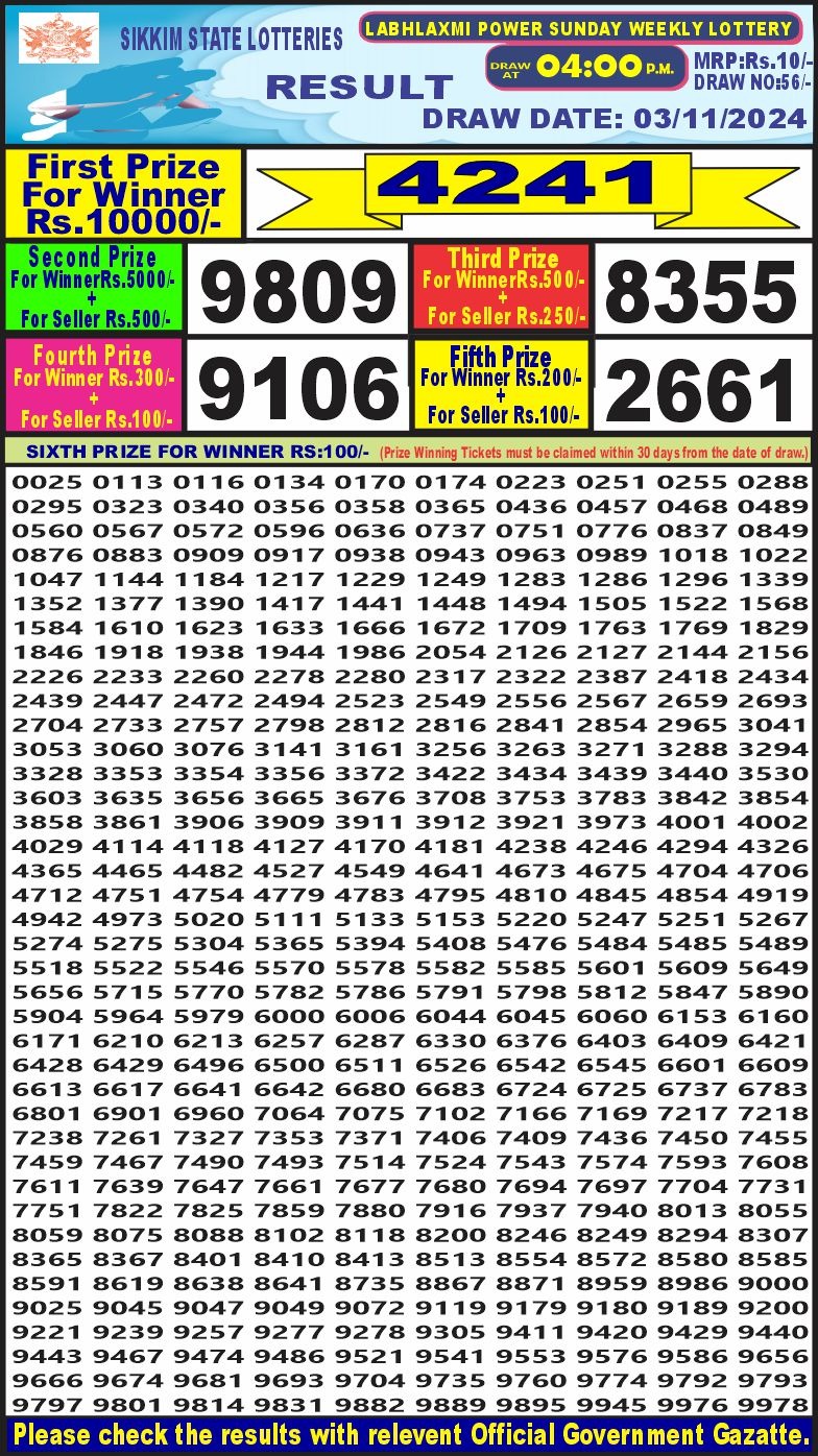 labh laxmi lottery result 4pm