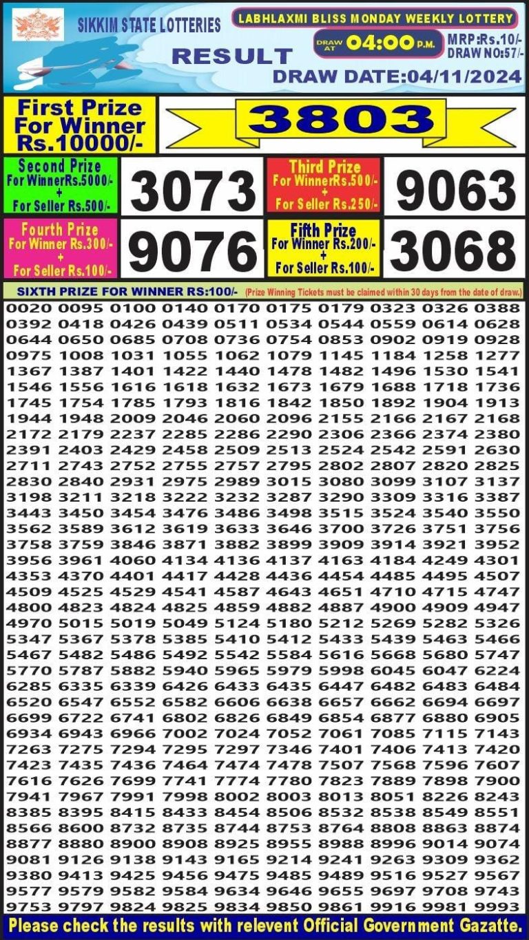 labh laxmi lottery result 4pm