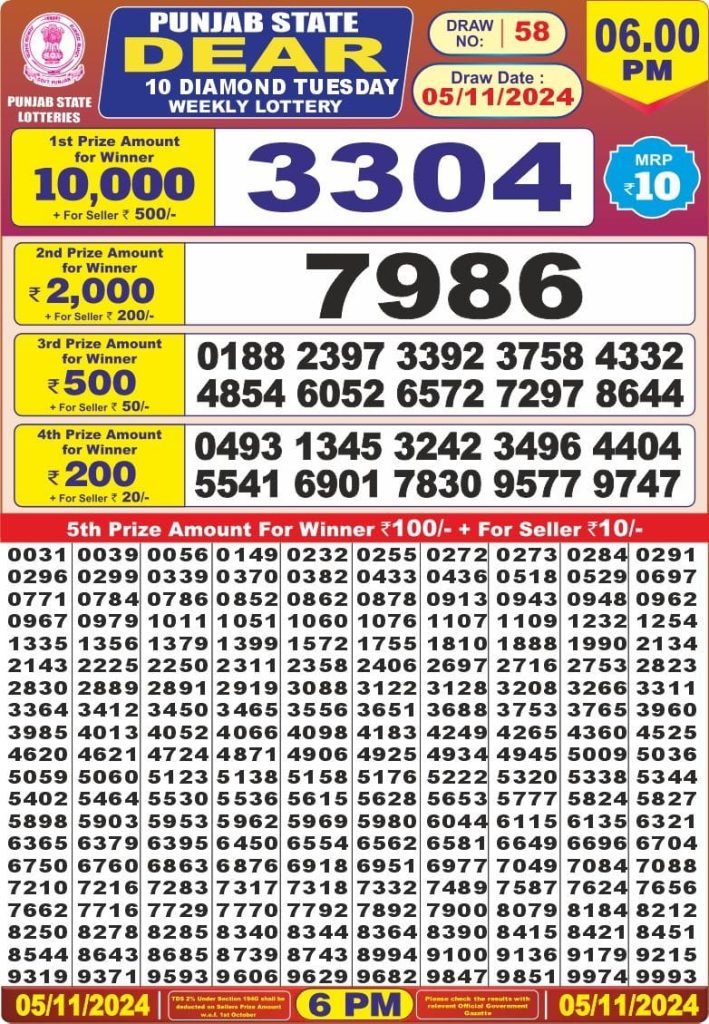 punjab state dear 10 weekly lottery result 6pm