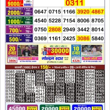 golden star lottery result 9pm