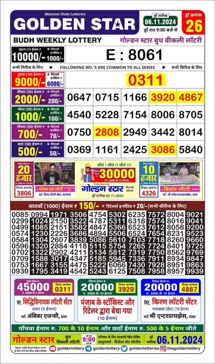 golden star lottery result 9pm