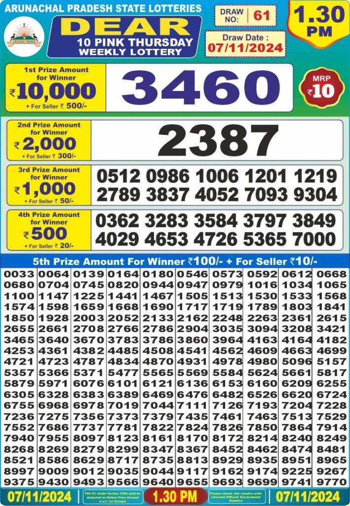 dear 10 lottery result 1:30pm