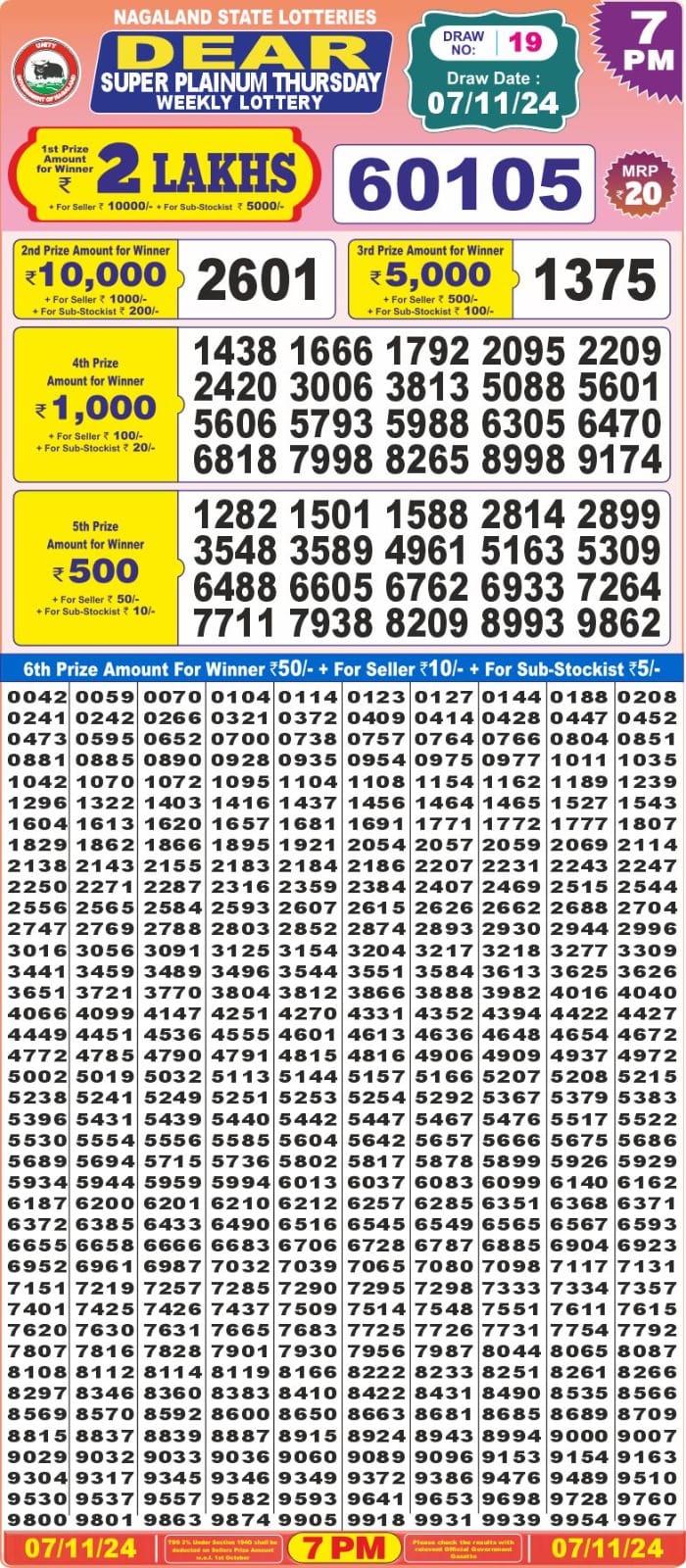 dear super lottery result 7pm