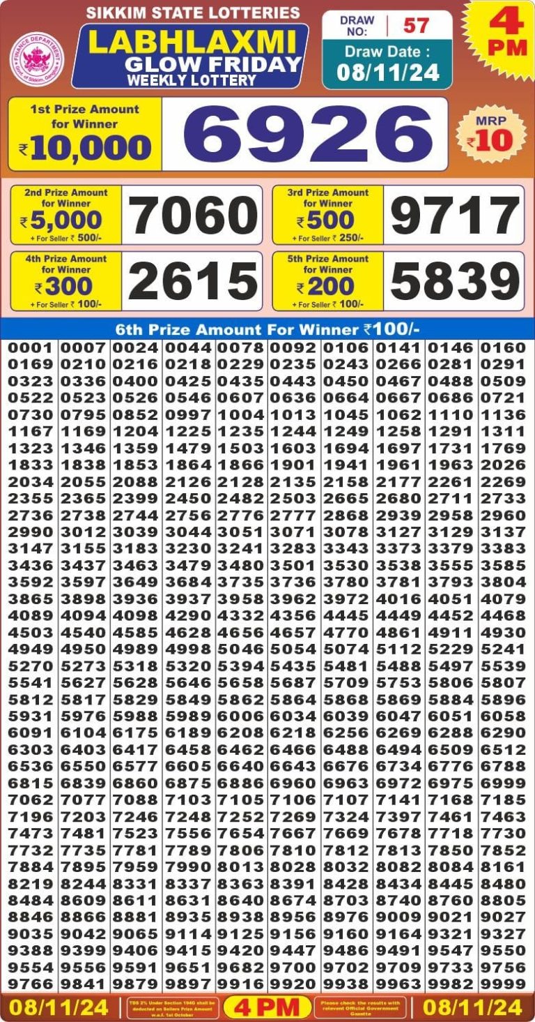 labh laxmi lottery result 4pm