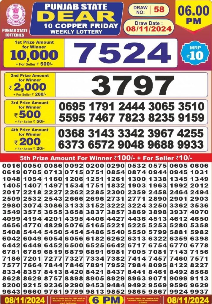 punjab state dear 10 lottery result 6pm