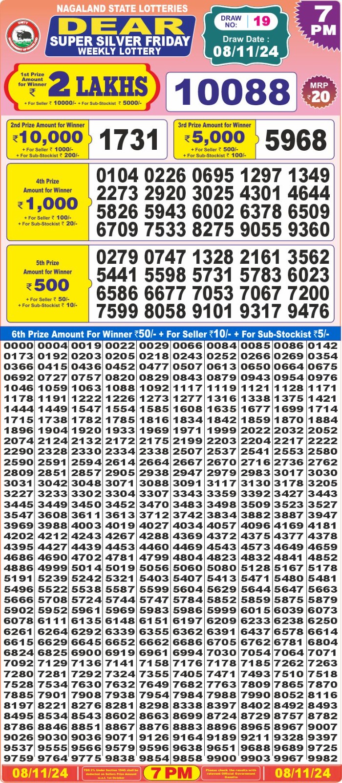 dear super lottery result 7pm