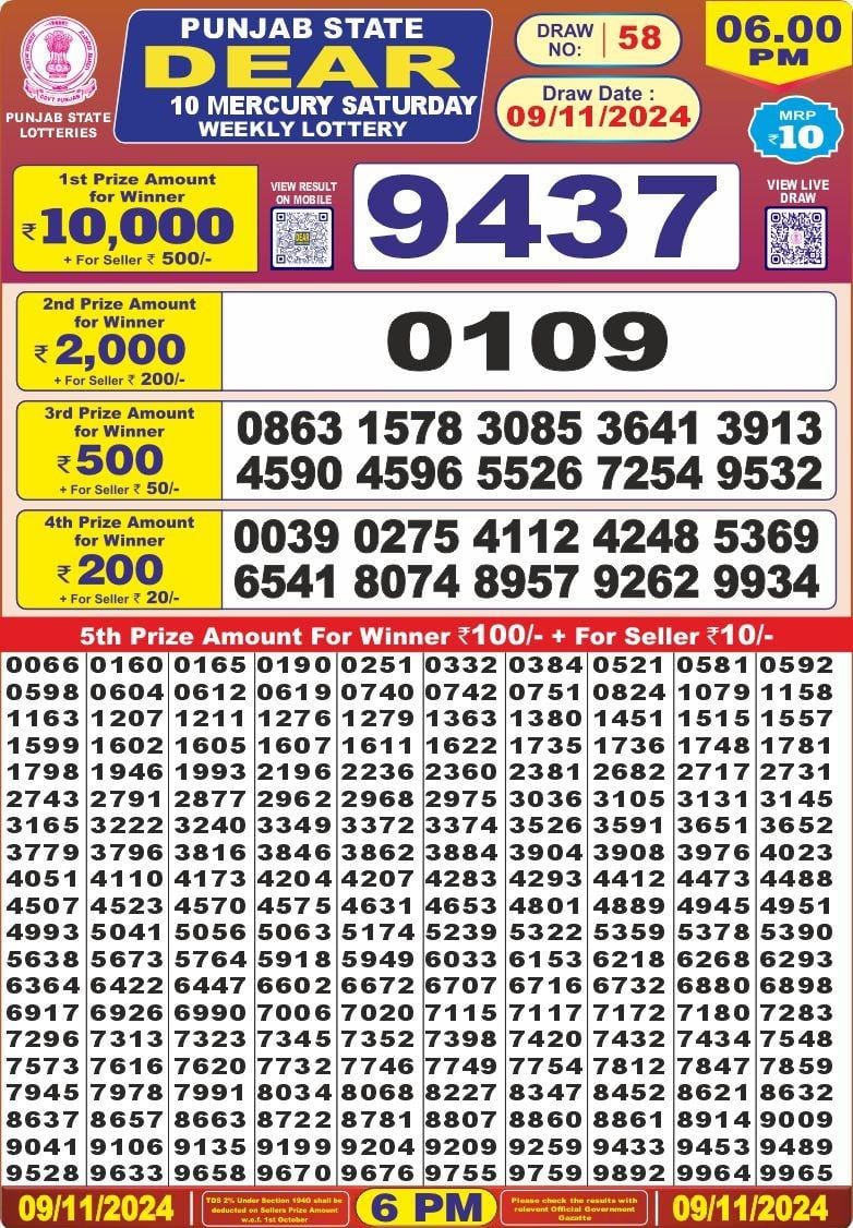 punjab state dear 10 lottery result 6pm