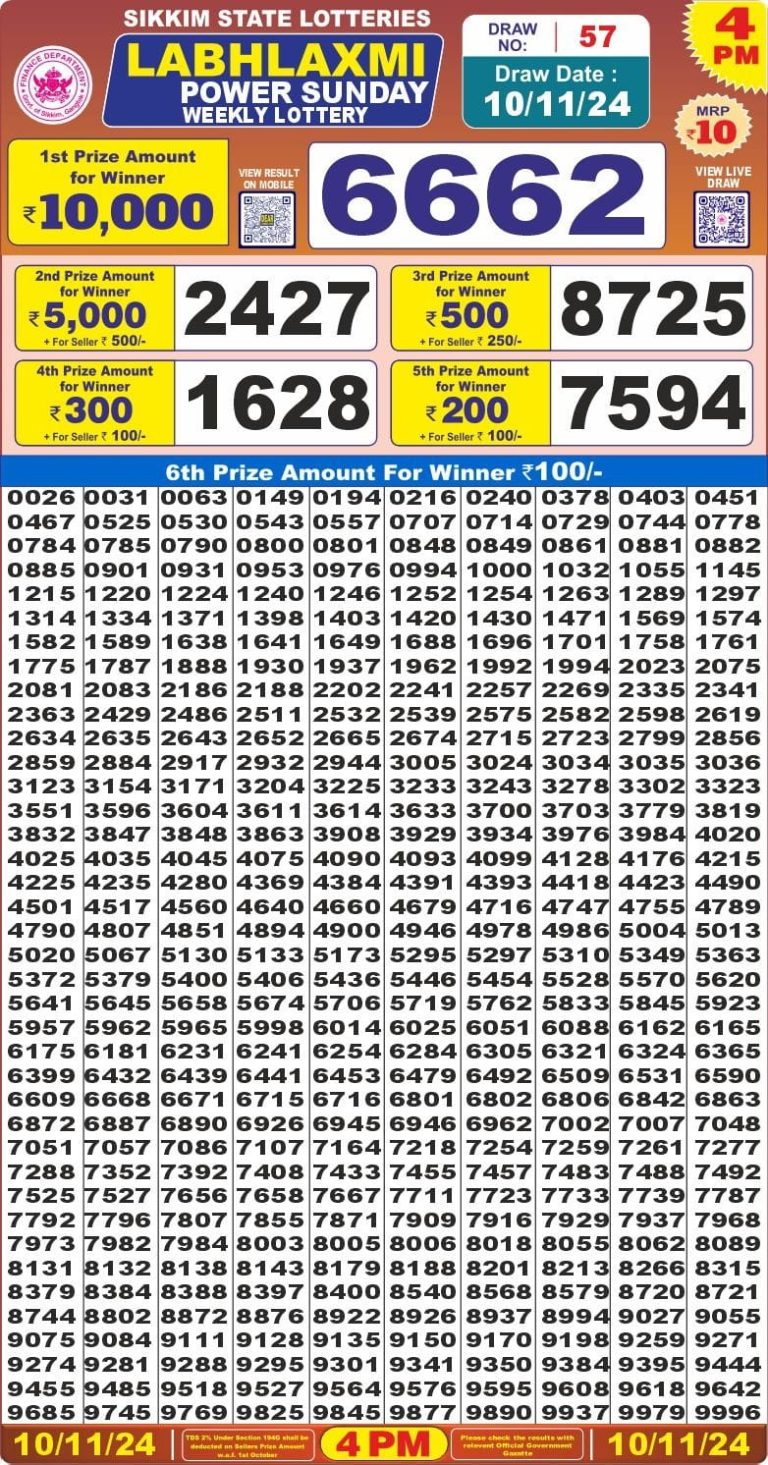 labh laxmi lottery result 4pm