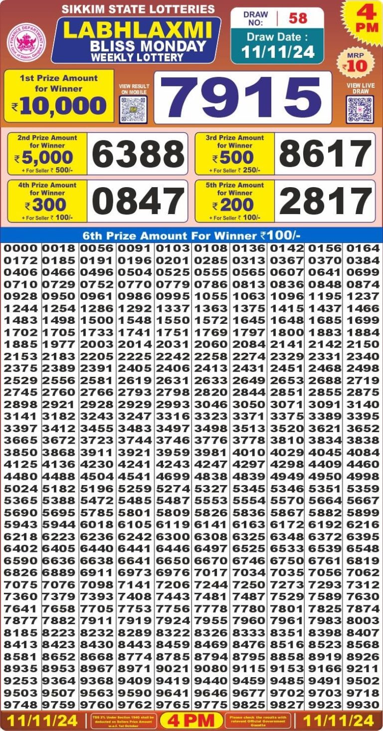 labh laxmi lottery result 4pm