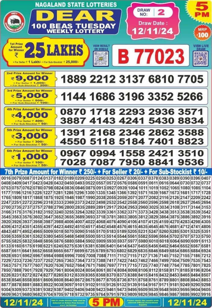 dear 100 lottery result 5pm