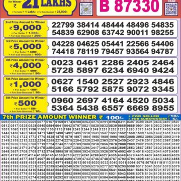 dear 50 lottery result 5pm