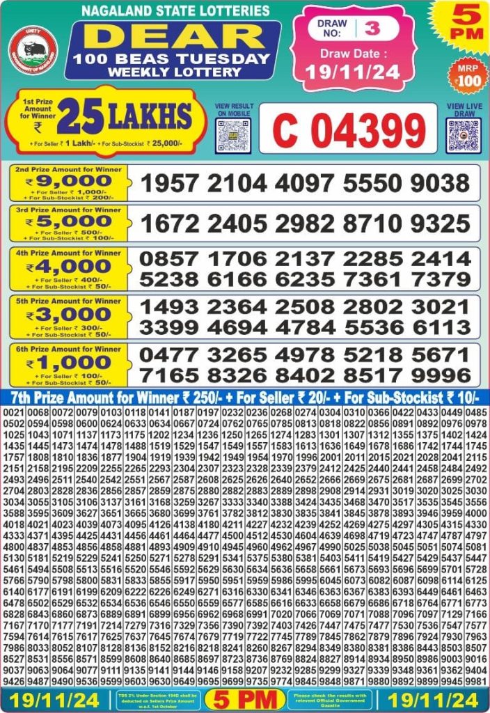 nagaland state lottery dear 100 lottery result 5pm