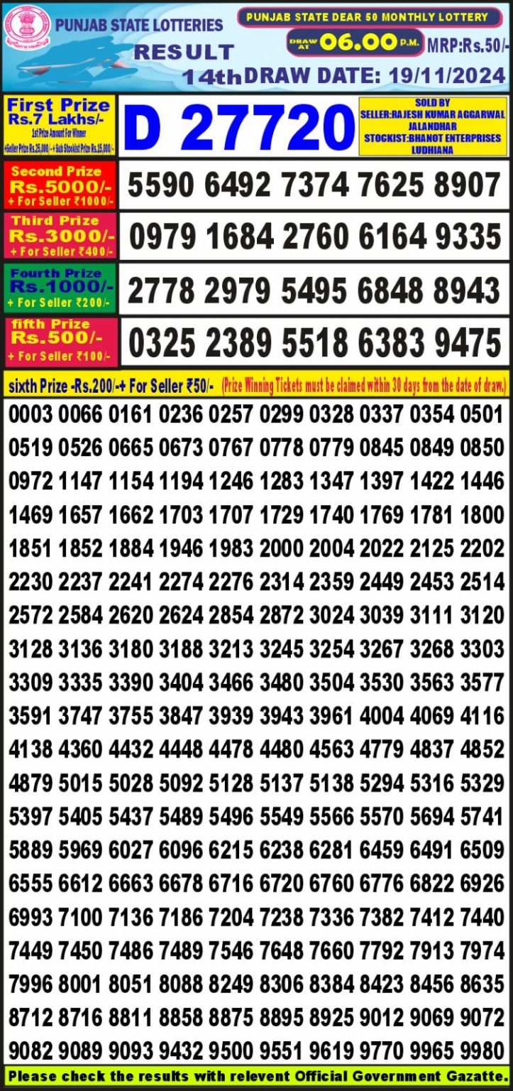 punjab state dear 50 lottery result 7pm