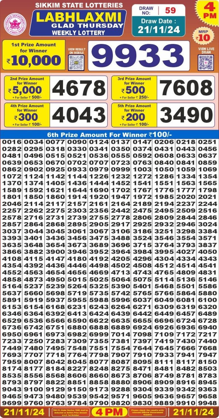 labh laxmi lottery result 4pm