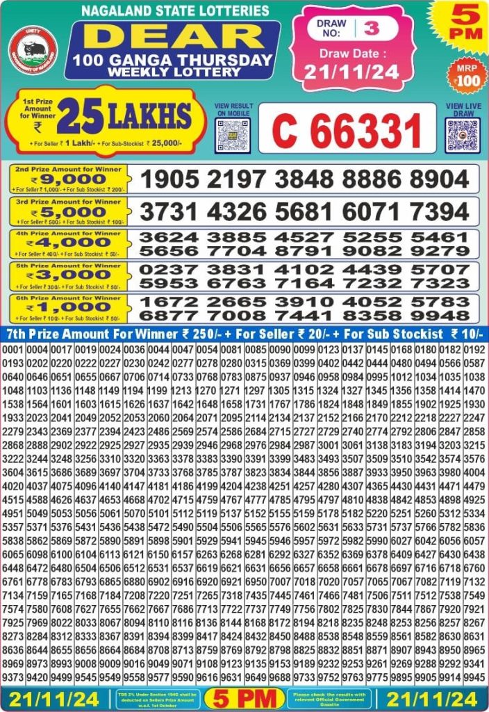 nagaland state lottery dear 100 lottery result 5pm