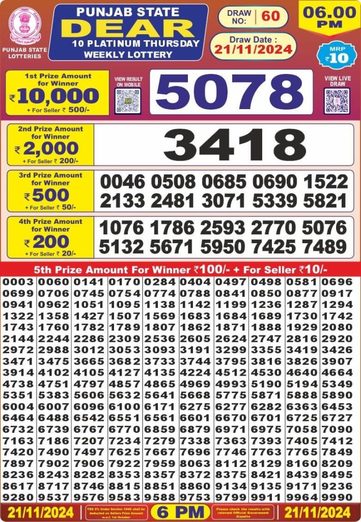 punjab state dear 10 lottery result 6pm