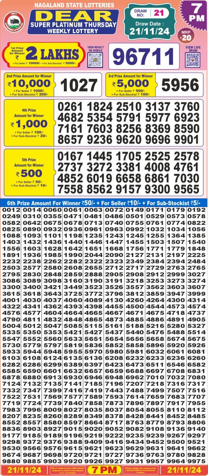 dear super lottery result 7pm