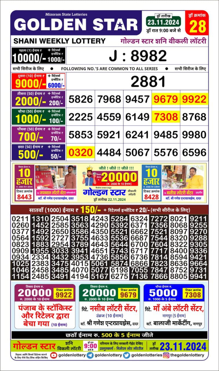 golden Star lottery result