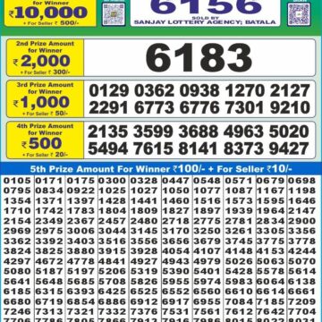 arunachal pradesh lottery