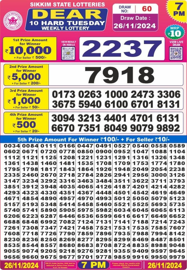 sikkim state lottery