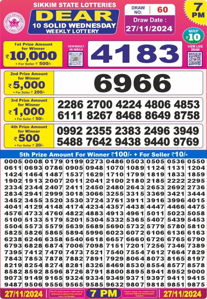 sikkim state lottery dear 10