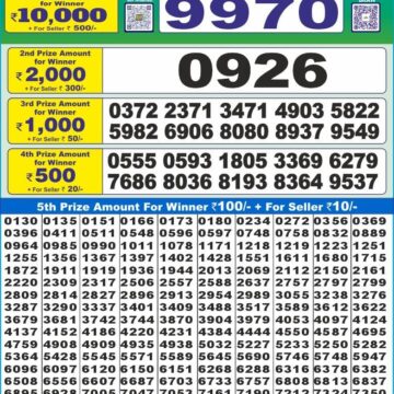 arunachal pradesh lottery