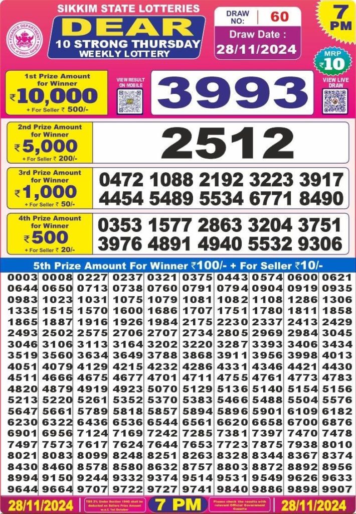 sikkim state lottery dear 10