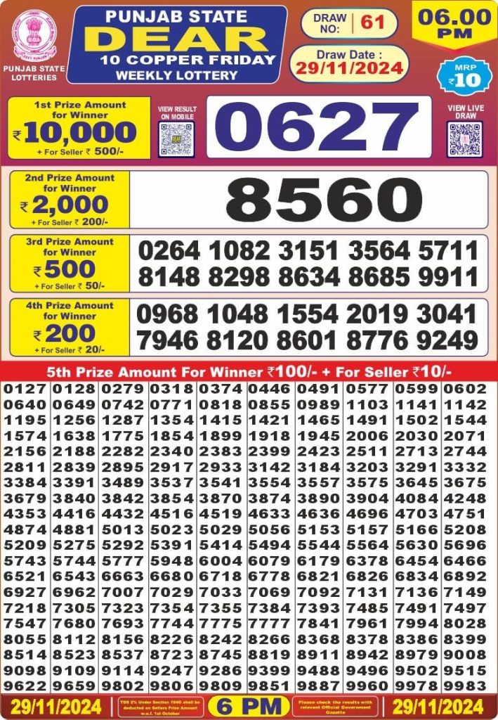 punjab state lottery result