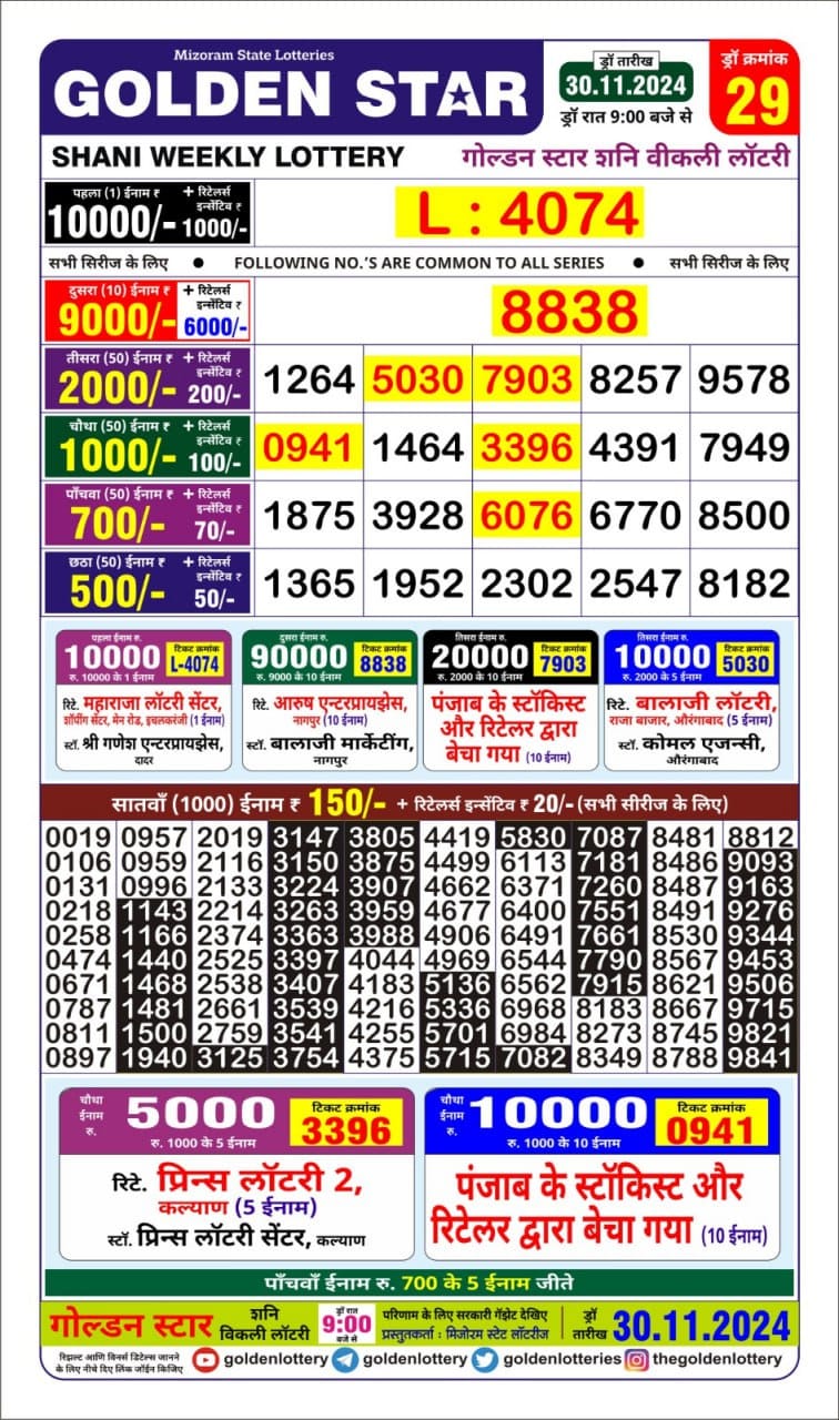 golden star lottery result