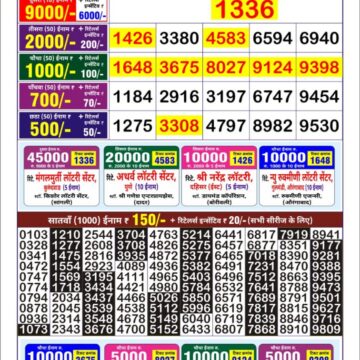 golden star weekly lottery result 9pm