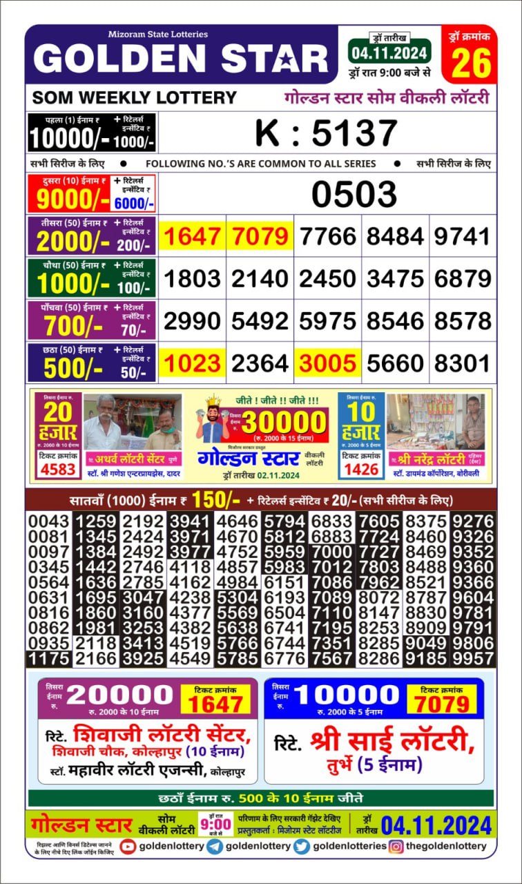 golden Star weekly lottery result 9pm