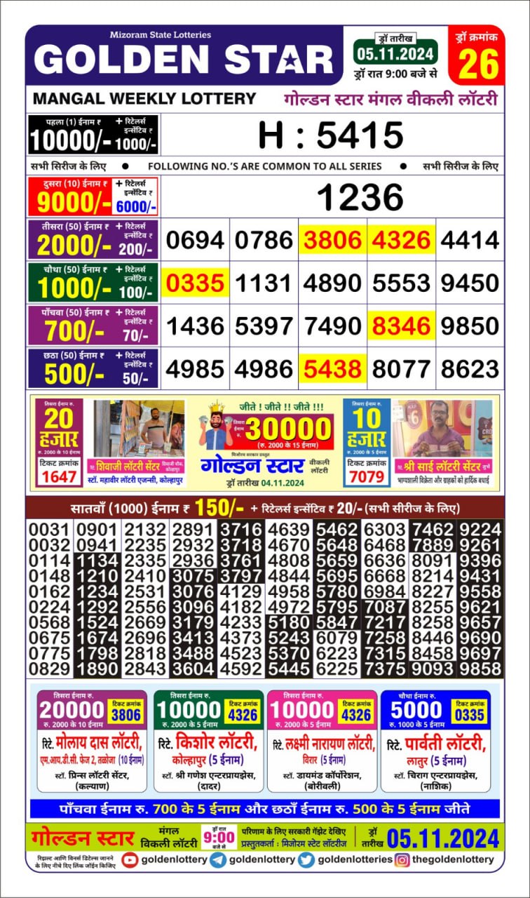 golden Star weekly lottery result 9pm