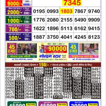 golden star lottery result 9pm